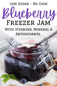 blueberry jam in jar with open lid and text