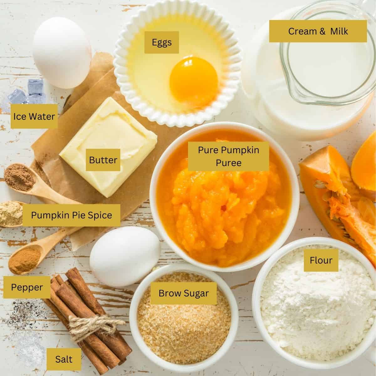 pumpkin pie ingredients:  flour, butter, brown sugar, salt pepper, egg, cream & milk, ice water, pumpkin pie spices, and pumpkin puree